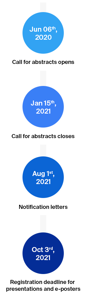 Important deadlines