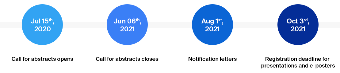 Important deadlines