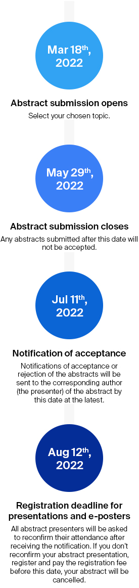 Important deadlines