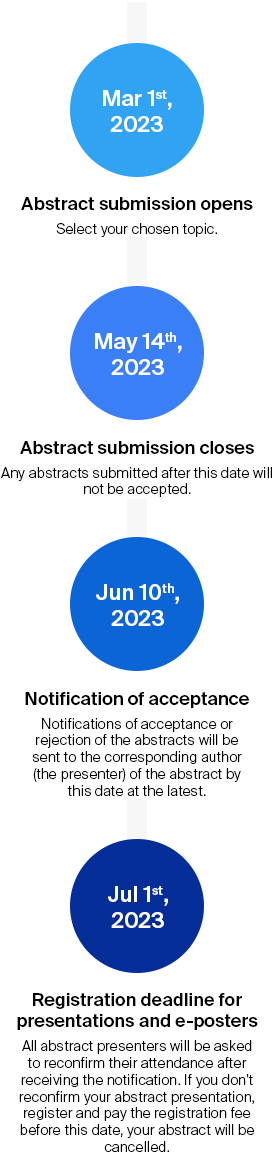 Important deadlines